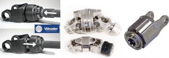 Weasler movos Weasler movos